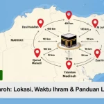 peta miqat umroh lengkap dan jaraknya ke kabah