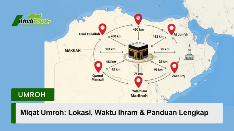 peta miqat umroh lengkap dan jaraknya ke kabah
