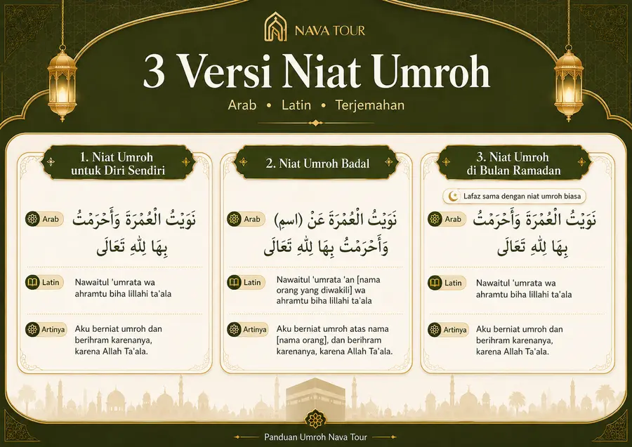 3 Versi niat umroh - umroh sendiri, umroh badal dan umroh Ramadhan