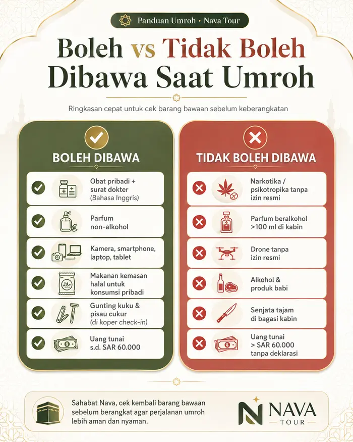 Barang yang boleh dibawa dan tidak boleh dibawa saat umroh