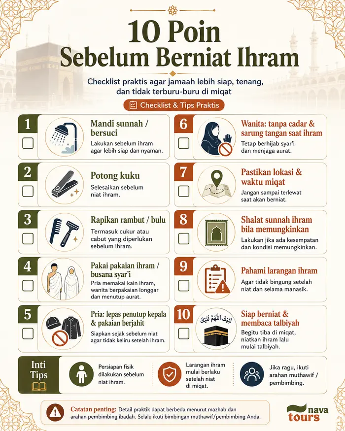 Poin-poin sebelum berniat ihram