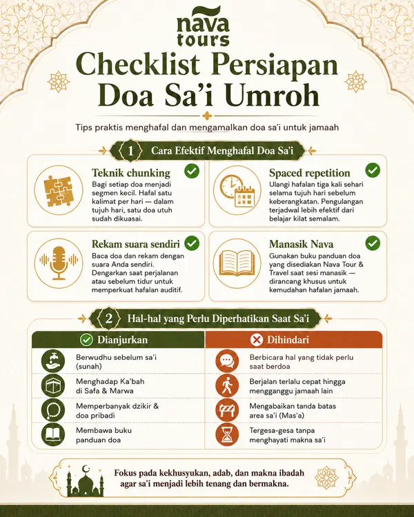 checklist persiapan doa sai umroh untuk jamaah
