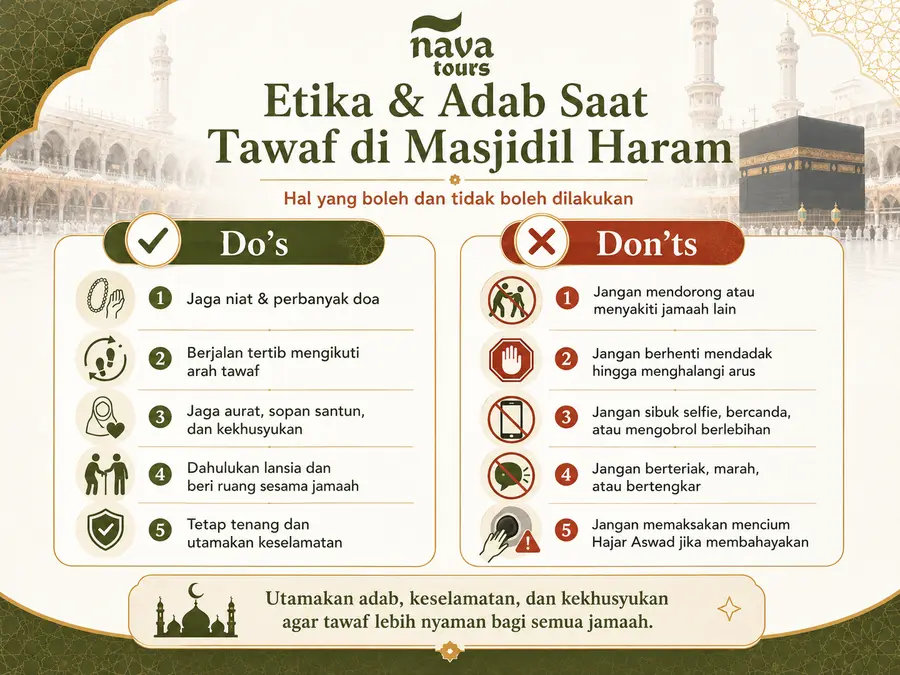 Infografis panduan etika dan adab saat tawaf di Masjidil Haram: hal yang boleh dan tidak boleh dilakukan