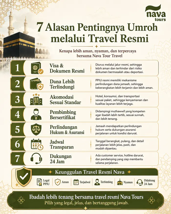 infografis 7 alasan pentingnya umroh melalui travel resmi Nava Tour Travel